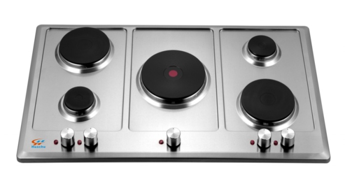 HC76-EA501S